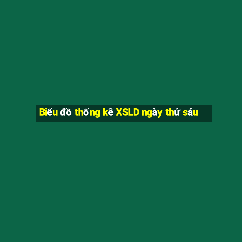 Biểu đồ thống kê XSLD ngày thứ sáu