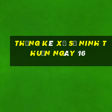 Thống kê Xổ Số ninh thuận ngày 16