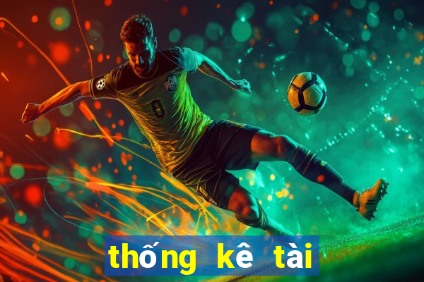 thống kê tài xỉu sunwin