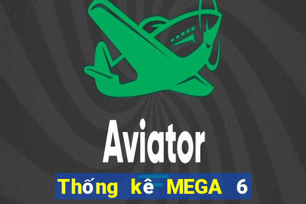 Thống kê MEGA 6 45 ngày 16