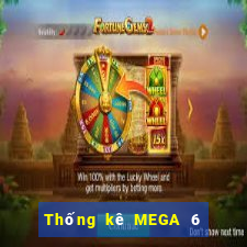 Thống kê MEGA 6 45 ngày 16