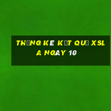 THỐNG KÊ KẾT QUẢ XSLA ngày 10