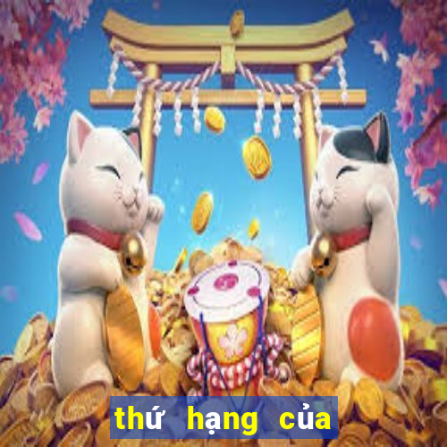 thứ hạng của vòng loại euro