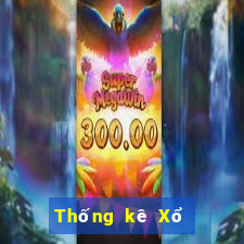 Thống kê Xổ Số bắc ninh ngày 17