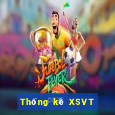 Thống kê XSVT ngày 28