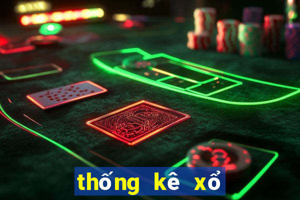 thống kê xổ số ninh thuận   minh ngọc