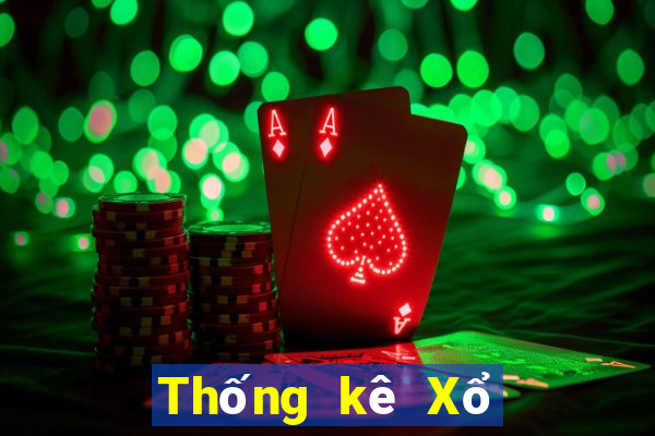 Thống kê Xổ Số phú yên ngày 21