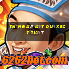 THỐNG KÊ KẾT QUẢ XSCT Thứ 7