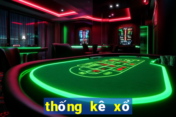 thống kê xổ số khánh hòa