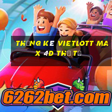 Thống kê vietlott Max 4D thứ tư