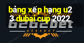 bảng xếp hạng u23 dubai cup 2022