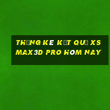 THỐNG KÊ KẾT QUẢ xs Max3D Pro hôm nay