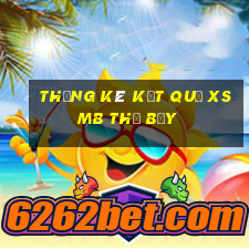 THỐNG KÊ KẾT QUẢ XSMB thứ bảy