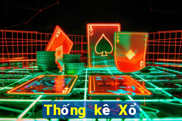 Thống kê Xổ Số Tỉnh Quảng Bình ngày 11