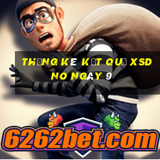 THỐNG KÊ KẾT QUẢ XSDNO ngày 9