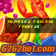 THỐNG KÊ KẾT QUẢ XSQT ngày 28