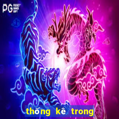 thống kê trong kinh tế và kinh doanh