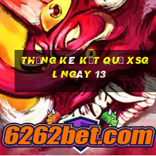 THỐNG KÊ KẾT QUẢ XSGL ngày 13