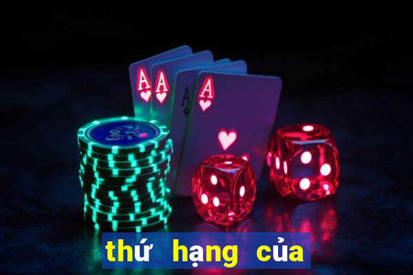 thứ hạng của cúp c2 châu âu