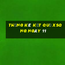 THỐNG KÊ KẾT QUẢ XSQNG ngày 11