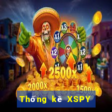 Thống kê XSPY ngày 21