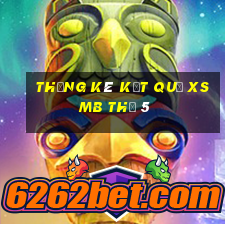 THỐNG KÊ KẾT QUẢ XSMB Thứ 5