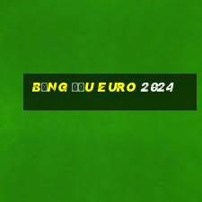 bảng đấu euro 2024