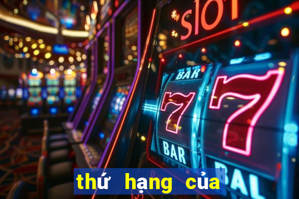 thứ hạng của vô địch châu âu