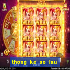 thong ke so lau ve mb