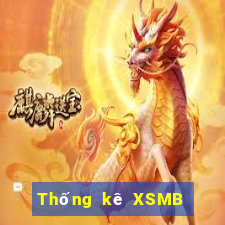 Thống kê XSMB ngày mai