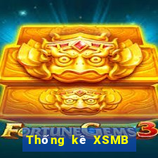 Thống kê XSMB ngày mai