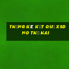 THỐNG KÊ KẾT QUẢ XSDNO thứ hai