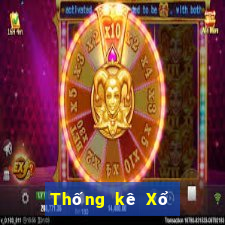 Thống kê Xổ Số đồng tháp ngày 28