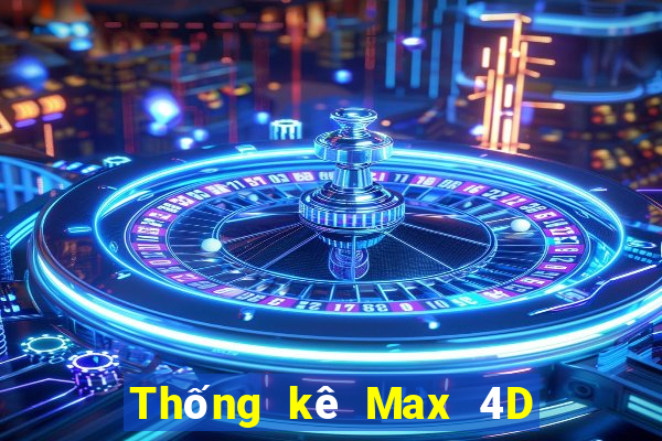 Thống kê Max 4D ngày 21