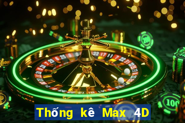 Thống kê Max 4D ngày 21