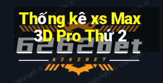 Thống kê xs Max3D Pro Thứ 2