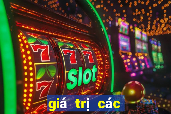 giá trị các giải xổ số miền bắc