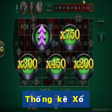 Thống kê Xổ Số Trà Vinh ngày 21