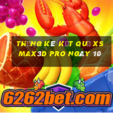 THỐNG KÊ KẾT QUẢ xs Max3D Pro ngày 10