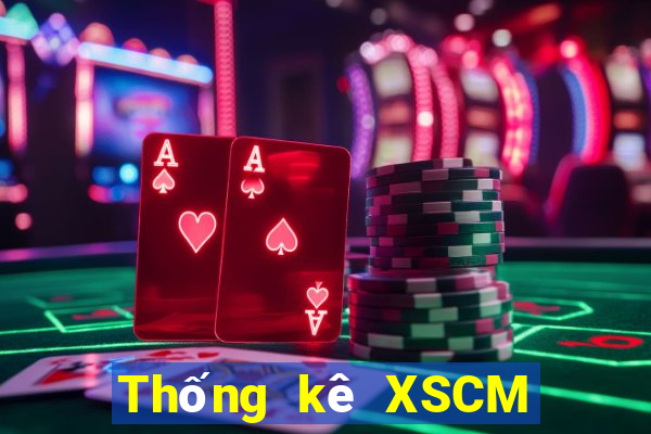 Thống kê XSCM Thứ 5