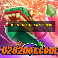 Xổ số kiến thiết ios