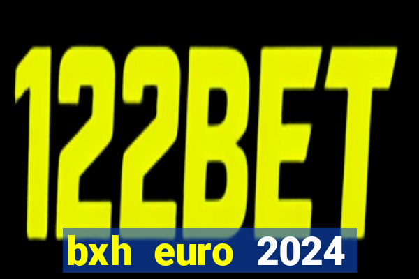 bxh euro 2024 vòng loại