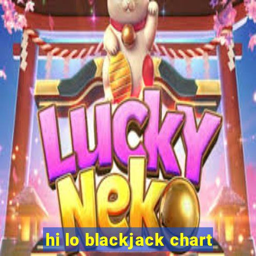 hi lo blackjack chart