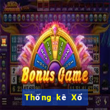 Thống kê Xổ Số max 4d ngày 21