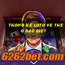 thong ke loto ve theo dac biet