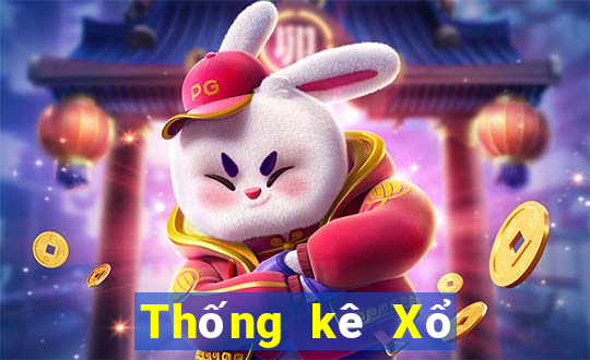 Thống kê Xổ Số Bạc Liêu ngày 16