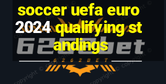 soccer uefa euro 2024 qualifying standings