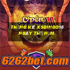 Thống kê XSBINGO18 ngày thứ năm