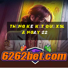 THỐNG KÊ KẾT QUẢ XSLA ngày 22