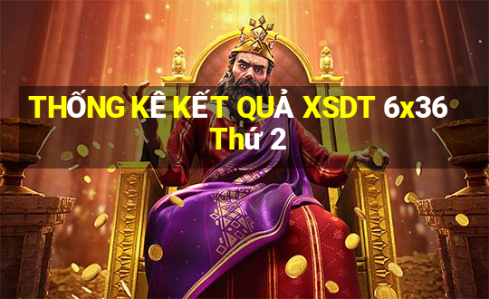 THỐNG KÊ KẾT QUẢ XSDT 6x36 Thứ 2